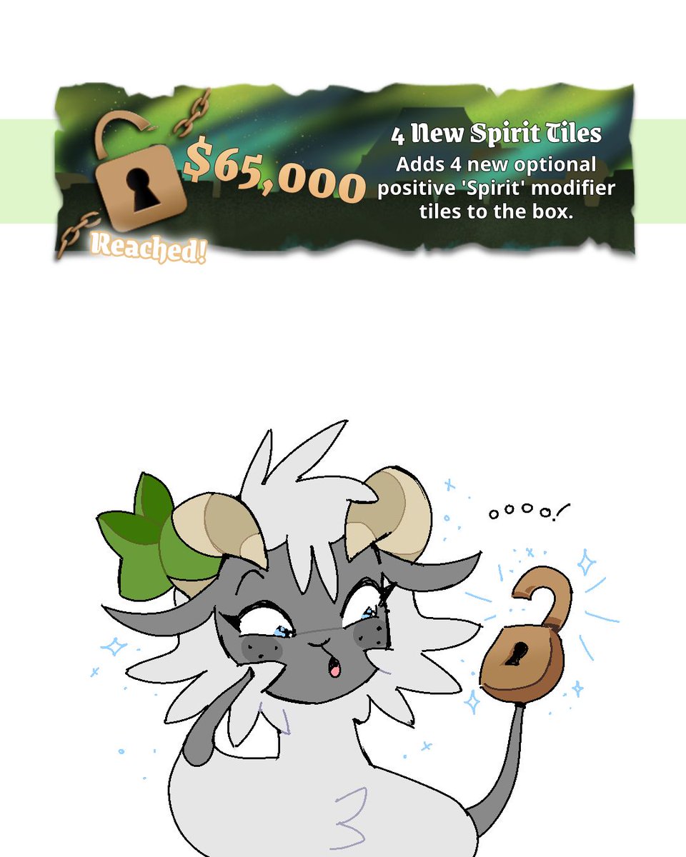 KadenaEnt's tweet photo. $65,000 Stretch Goal Reached!

The flock called out...and the Spirits answered! Voting for the four new Spirit tiles is now open for all backers!! You can find the link to vote in our latest update post; check your emails or head to the Kickstarter page under the Updates tab. https://t.co/keg5BpJE1a