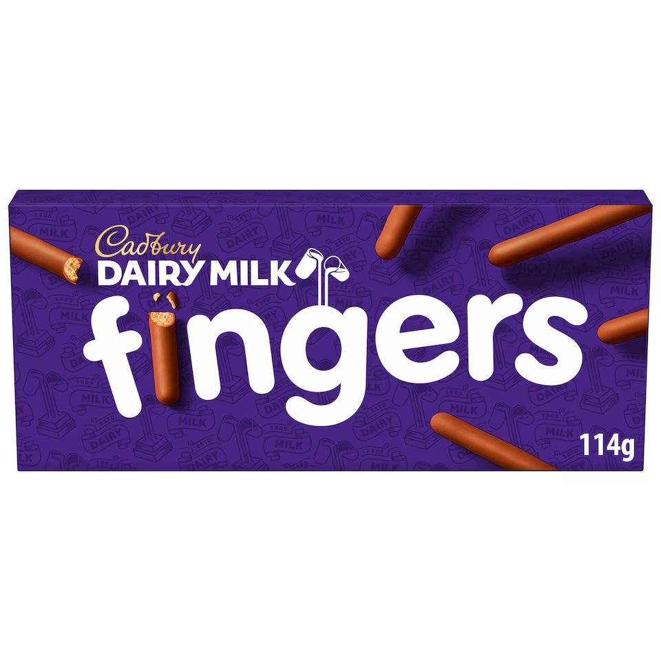 CANDYMAN_ST's tweet photo. Honestly, I had quite the BOOST! of motivation I'm not sure why. I can't really put my FINGER! on it. https://t.co/EQHj5RHhFS