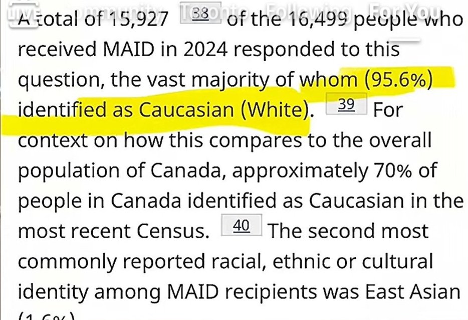 solitary_grey_'s tweet photo. Disgusting #MAID it is a huge shame for our society, and history books #Canada #liberals #PopulationControl #Trudeau #MarkCarney 🤮🤮🤮 https://t.co/tq1yPYcPJ6