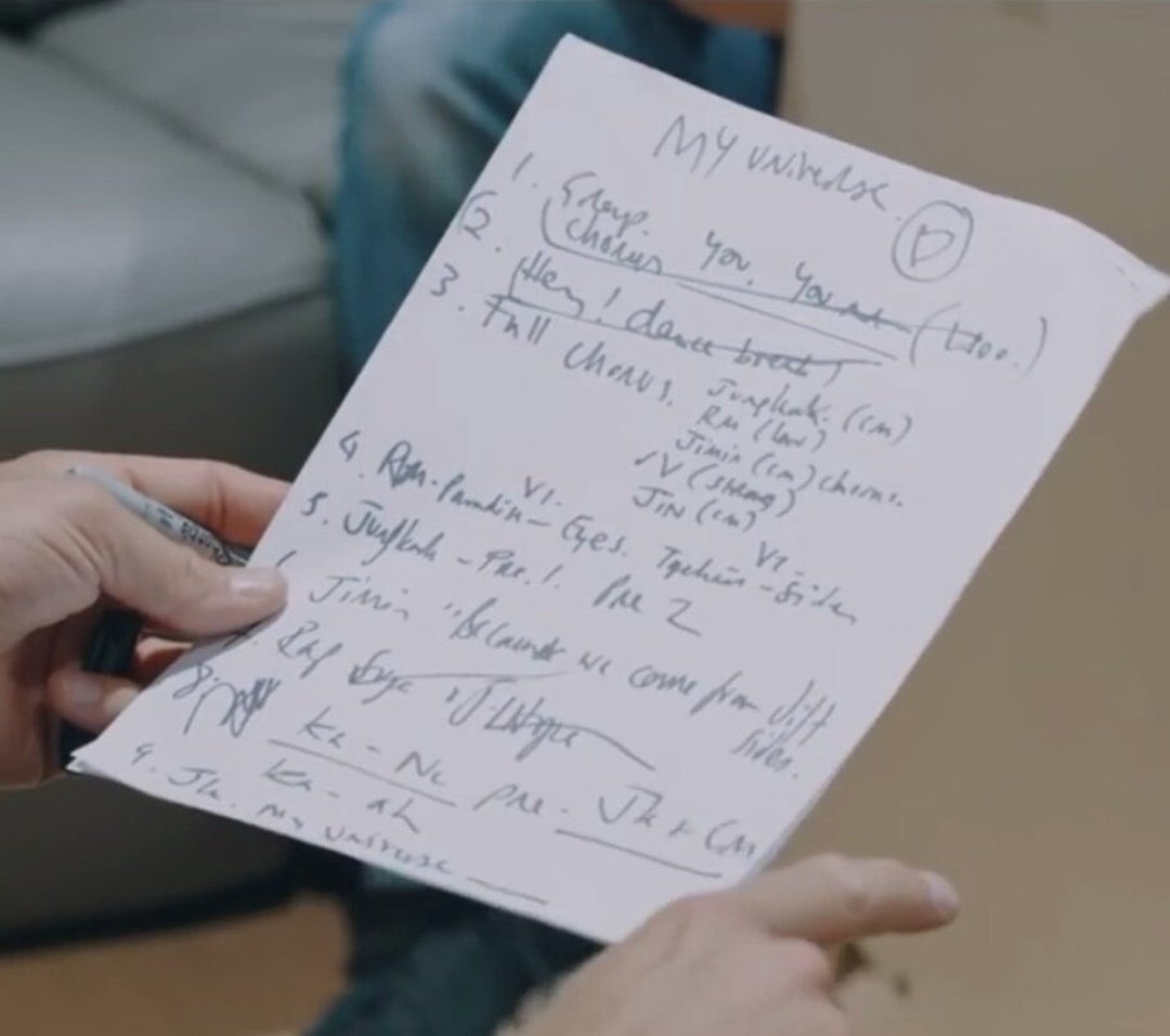 Reyahkim's tweet photo. Taehyung was assigned by Chris Martin to deliver "strong" vocals in the chorus. [My Universe]

https://t.co/hZyi7xJBYN https://t.co/tSIkPtXkQf