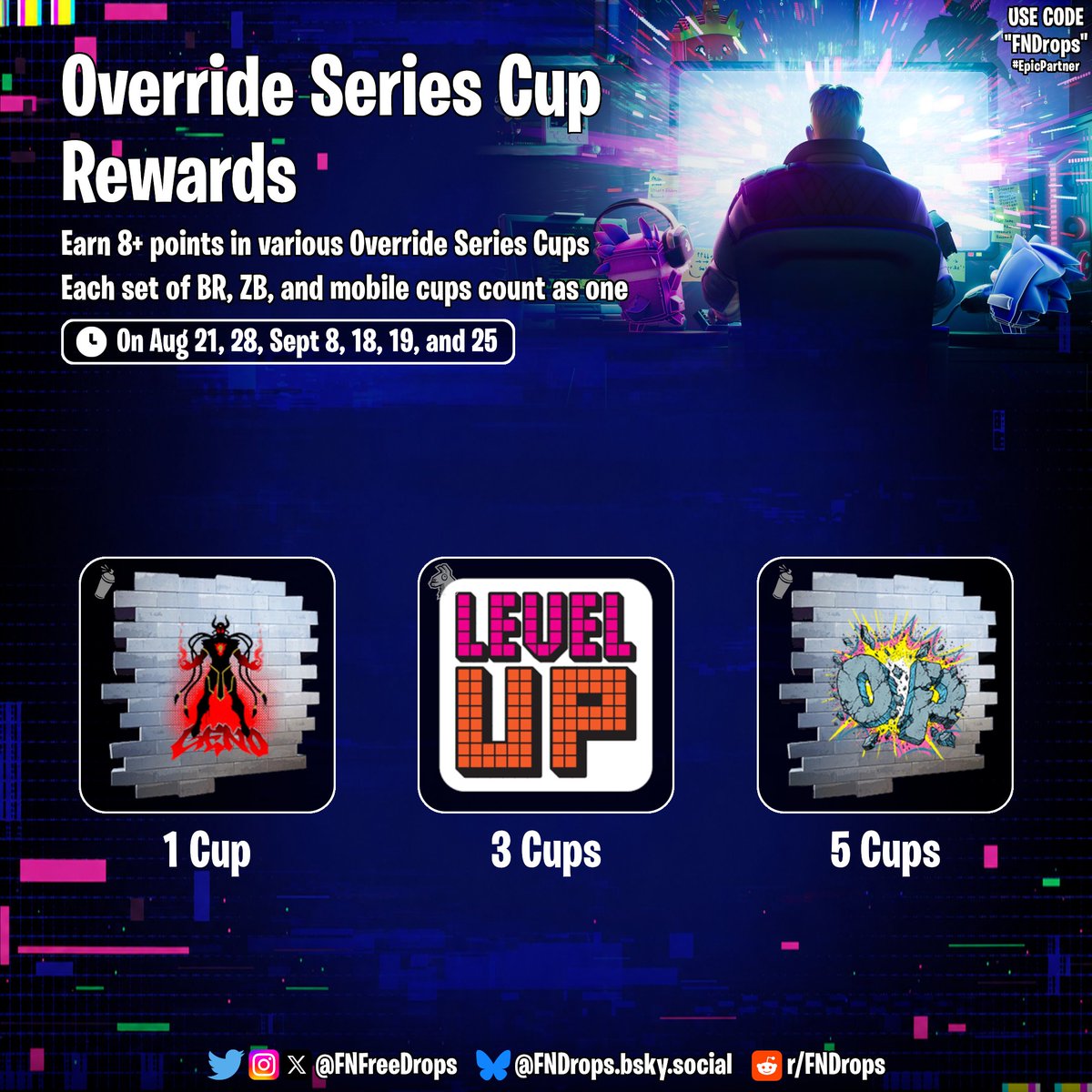 FNFreeDrops's tweet photo. Earn 8+ points in various Override Series Cups

Each set of BR, ZB, and mobile cups count as one

🏆Rewards
• 1 Cup - Geno's Shadow Spray
• 3 Cups - Level Up Emoticon
• 5 Cups - O.P. Explosion Spray

⌛️On August 21, 28, September 8, 18, 19, and 25

#Fortnite https://t.co/SZnR6kJvyf