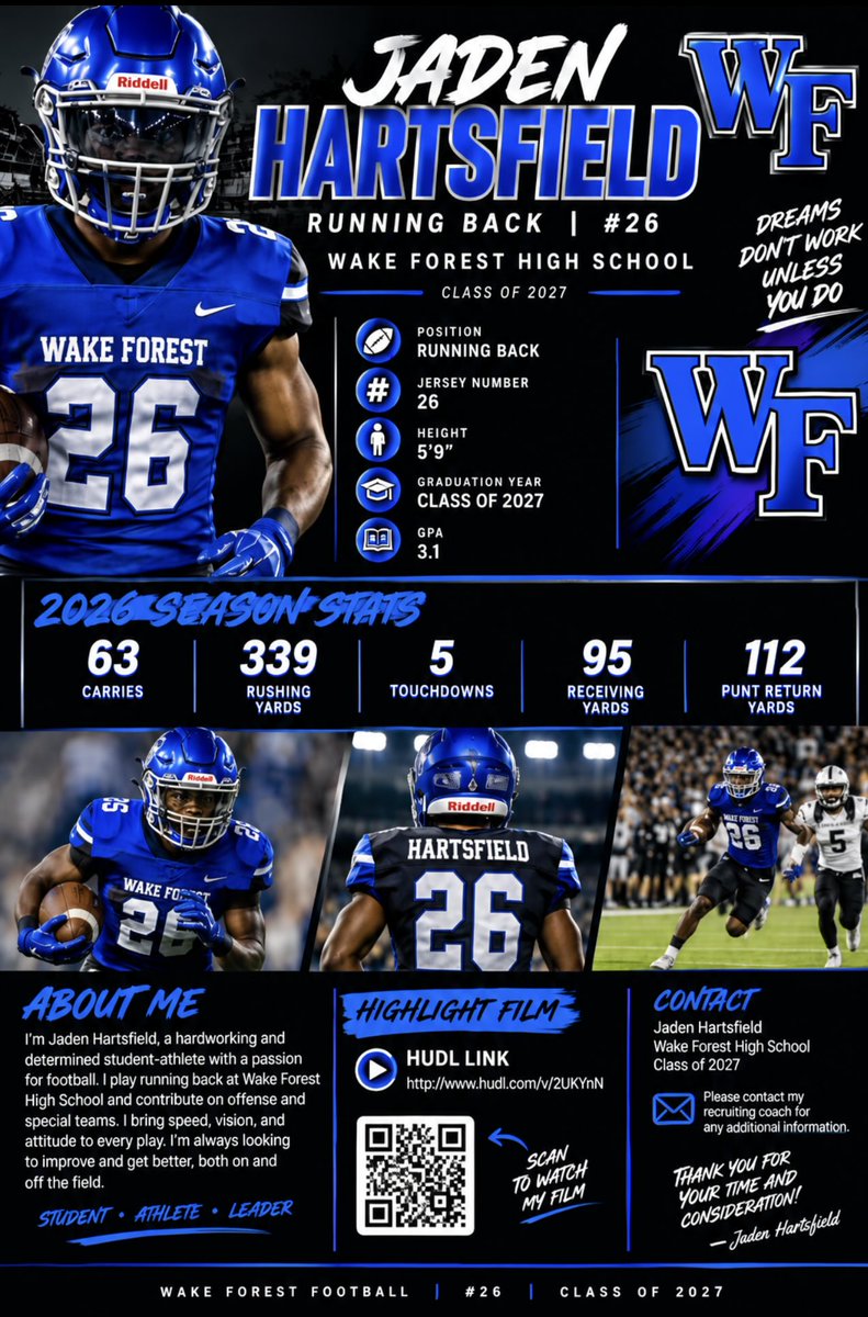 JadenHarts07's tweet photo. 🏈 2027 RB | Jaden Hartsfield | Wake Forest HS

#26 | 5’9”| 3.1 GPA

📊 2026 Season
🏃 63 carries | 339 rushing yards
🔥 5 TDs
🏈 95 receiving yards
⚡ 112 punt-return yards

🎥 Film: https://t.co/uFWBzUO9vF

Still working. Still improving. Still hungry.
Coaches, 

#AGTG #RecruitMe #2027Recruit #2027RB #FootballRecruiting #WakeForestFootball
@WF_CougarFball