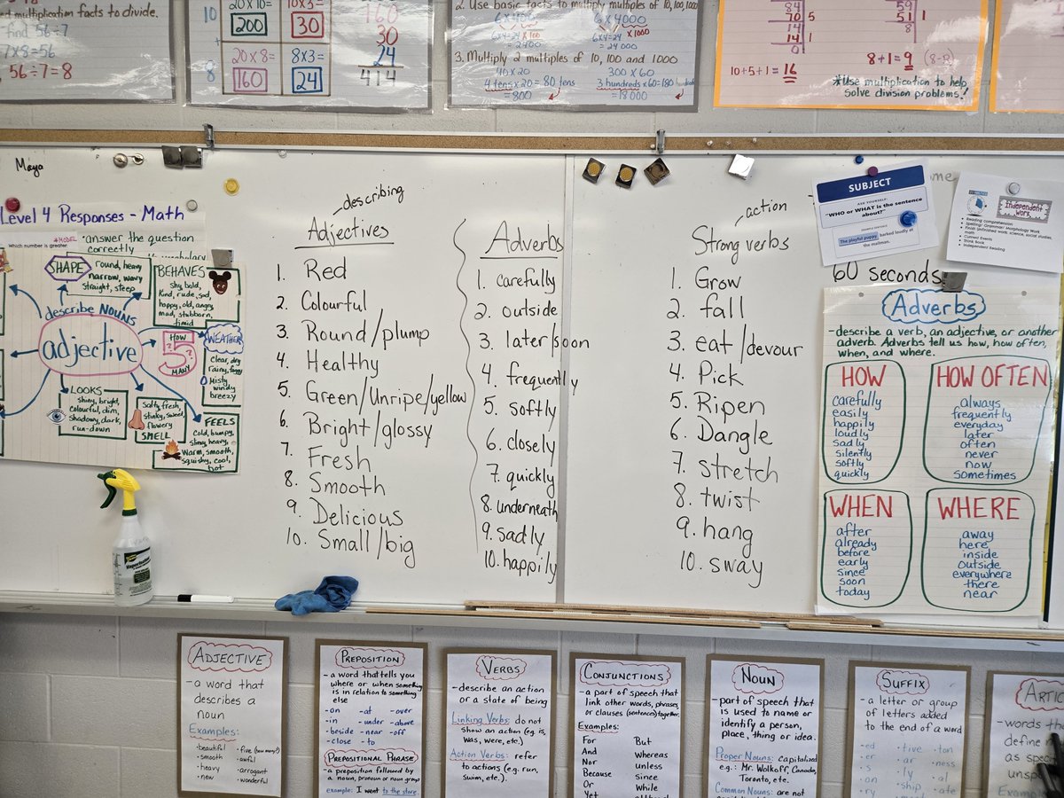 MsZs_Class's tweet photo. This is what the whiteboard looks like when your projector conks out. 🤪 Thanks to the students who were incredibly patient and did such a great job participating. A side lesson: when things don't go as planned, roll with the punches. 💪 https://t.co/reKKWqFCgP