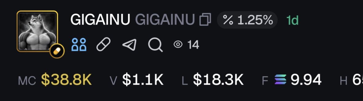 GoatGems's tweet photo. still early.

$GIGAINU is the runner.

1 million by end of this week.

H9JwarQSuFk4q6ekuMpig4CkJyv7NtSRQ8BbCsmapump https://t.co/pMDBNlTW4z
