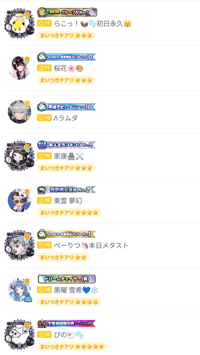 Miyukari_Rui's tweet photo. 初日チアリ総勢11人ありがとうございます！6ヶ月駅ポス前のシーズンで気合い入りまくりなので皆さん仲良うしてください！
いつもみんなに頼りっぱの俺だけどその分みんなに笑顔届けられるように頑張るね！ https://t.co/lvi90rSmVd