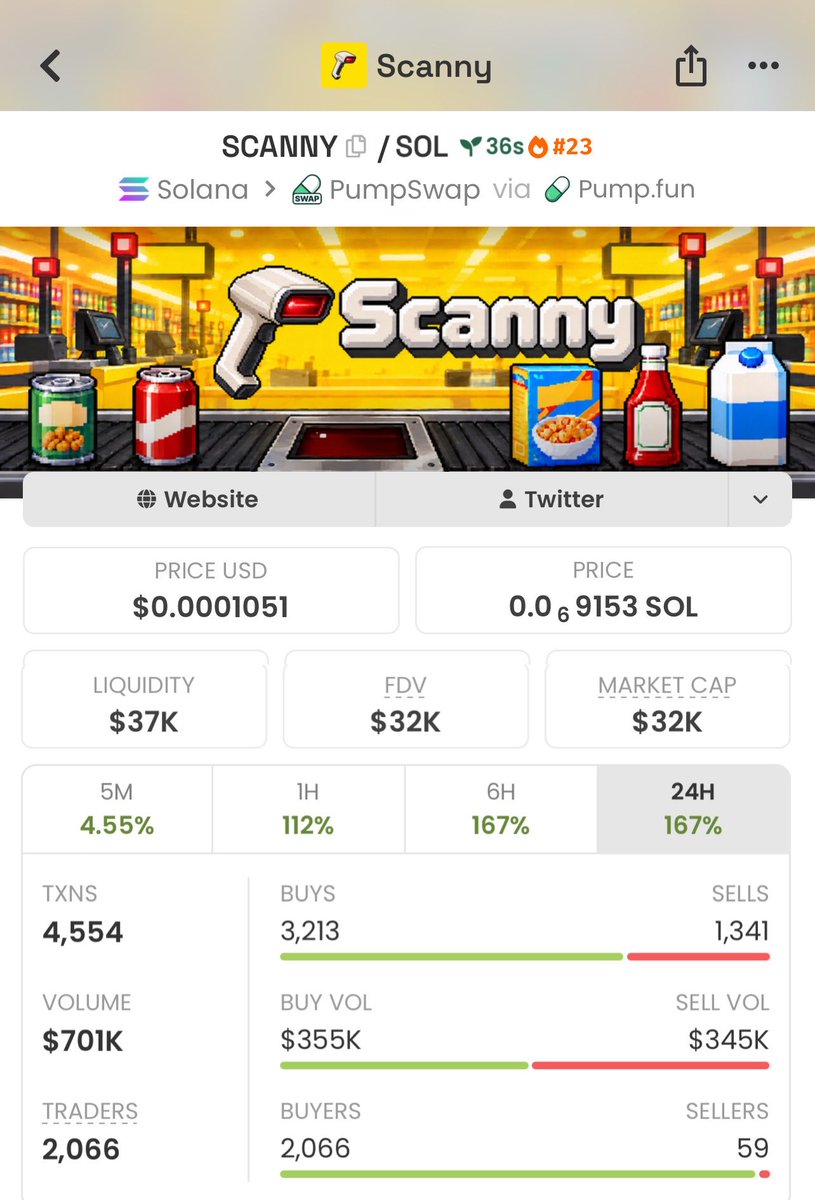 Meme_Lord_ups's tweet photo. Missed solana:G8TTWtBR6AqxzMC8nSwdVt7NCUDGvqjUEWRr5SXdpump at $32K MC? 👀

Now watching it push past $102K MC. 🚀

Don’t be late to the next move.

Follow me + DM to join the VIP TG for early calls.

#Solana #Memecoin #Crypto

G8TTWtBR6AqxzMC8nSwdVt7NCUDGvqjUEWRr5SXdpump https://t.co/PGTZ2cFmDu