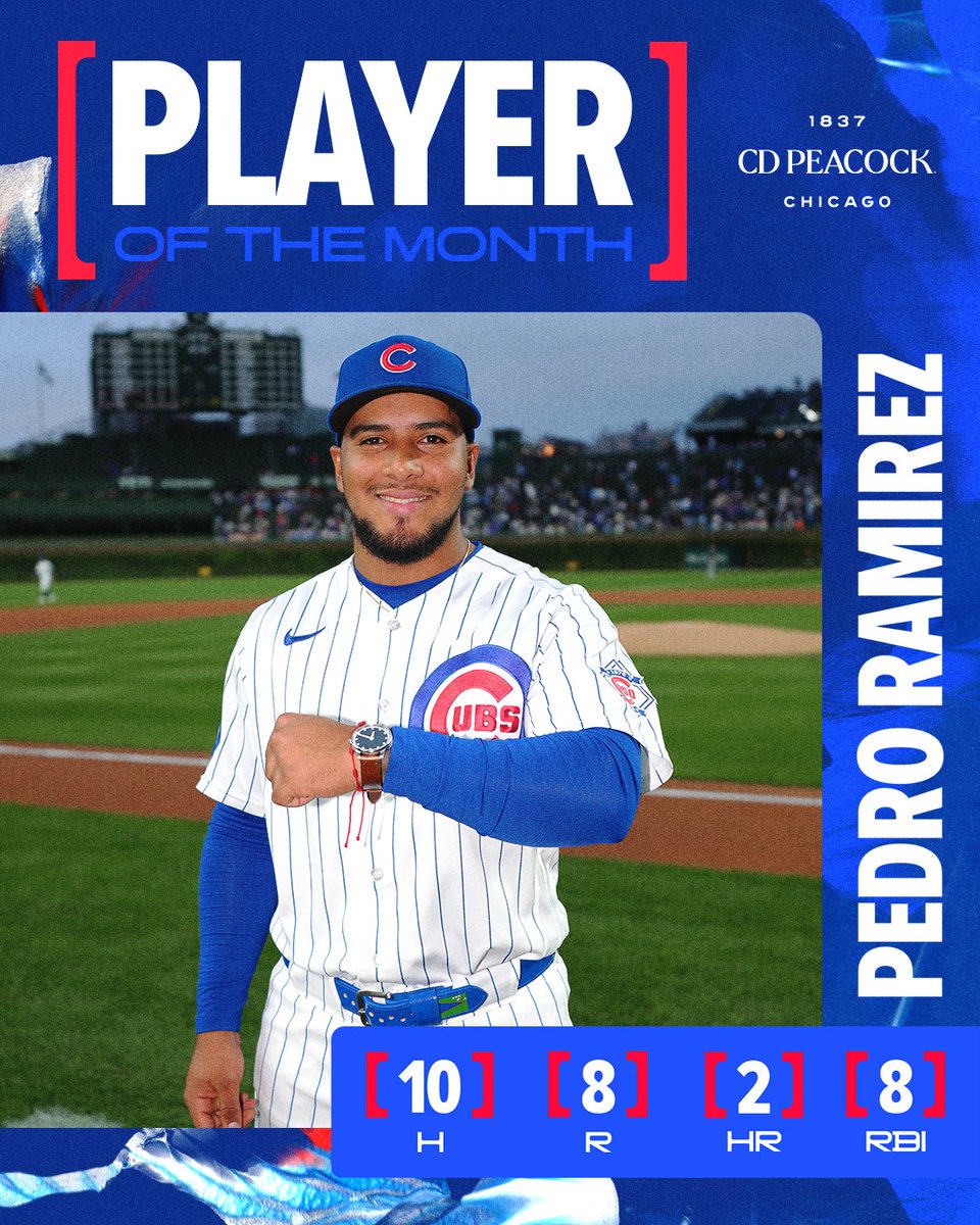 Cubs's tweet photo. They grow up so fast. 🥹

Pedro Ramírez is your CD Peacock Player of the Month! https://t.co/685KdfHX05