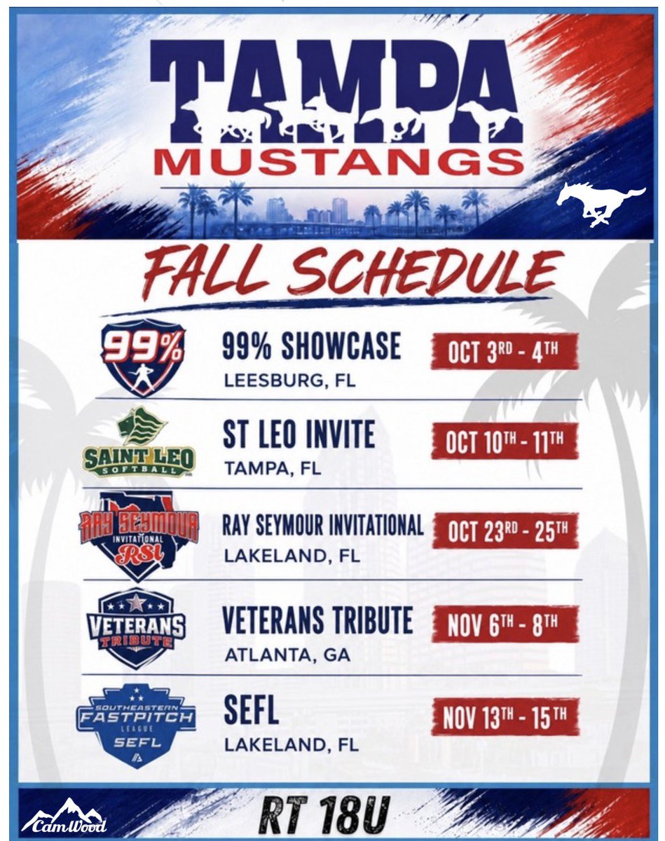 miagomez2008's tweet photo. Looking forward to Kicking off the fall season  @DERKIE @PolkSoftball @CoachJ34 @JustusPerry18 @coachrwalker11 @coachKasey @ERAUSoftball @EFSCSoftball @SeminoleStateSB @lexcarver3 @coach_kgreen @IrscSoftball @TampaMustangsRT @SEUFireSoftball @bezares_jr @NSU_Softball @flpgfmedia https://t.co/buLPMqyA72