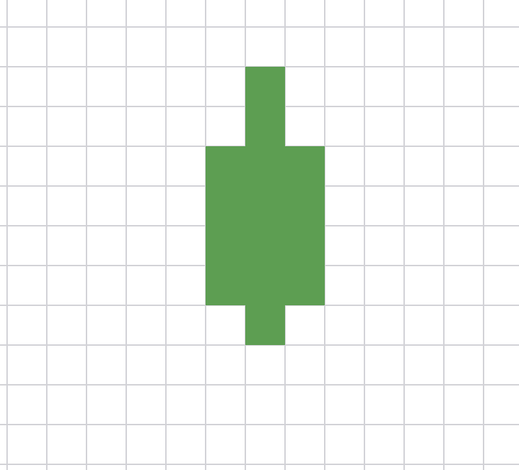theartofpump's tweet photo. Some green candles on our canvas. 

$ART CA: 9H5iEzs79y6rokw5ukCKzapV7VhWzfaCRz9EFZAFpump https://t.co/utZN5cvWMb