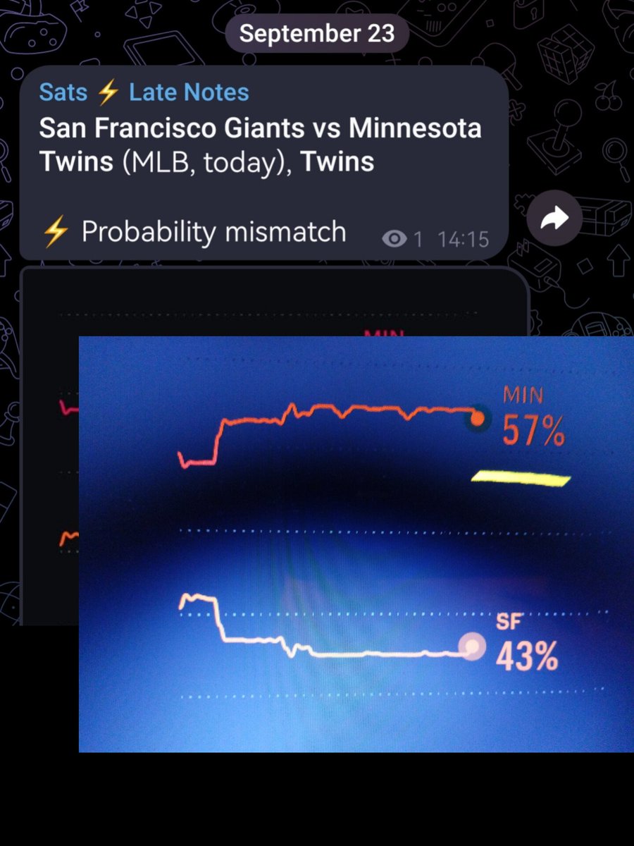 betmeteor's tweet photo. As expected in San Francisco with the probability mismatch situation

San Francisco Giants vs Minnesota Twins - 2:4 (MLB) https://t.co/ELYSbmbksY
