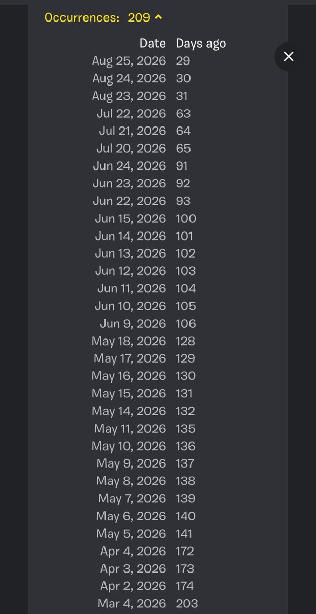 pixeldude__'s tweet photo. @RUBY_REDWULF @HYPEX oh trust me those MID ASS >nobody asked for< skins HAVE been actually in EVERY MONTH omfg 😭 https://t.co/rTa1zUJx6w
