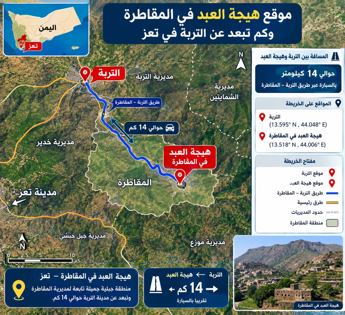 ZakariaAlRamim's tweet photo. تخيلو حجم الكارثة والفساد والتهباش 

من مدينة التربةحتى هيجة العبد فقط المسافة 14كيلو فيها اكثر من 20نقطةعسكريةعلى الخط تفرض جبايات على المارة تابعة لحزب الاصلاح الخط الموضح في الخريطة 

فسادهم مرعب تمشي من جولةالقصر في تعز حتى تصل صنعاءتمر في محافظةاب وذمار وكلهم يضربولك التحية https://t.co/HzMyD8bBdA