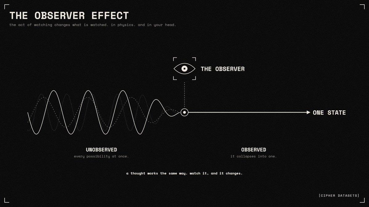 CipherDatasets's tweet photo. in physics, the act of observing collapses a wave of possibilities into one state.

your mind works in very similar way. 

the moment you watch a thought, it stops being the same thought.

the mechanism is written down. https://t.co/FRfaomVdIi