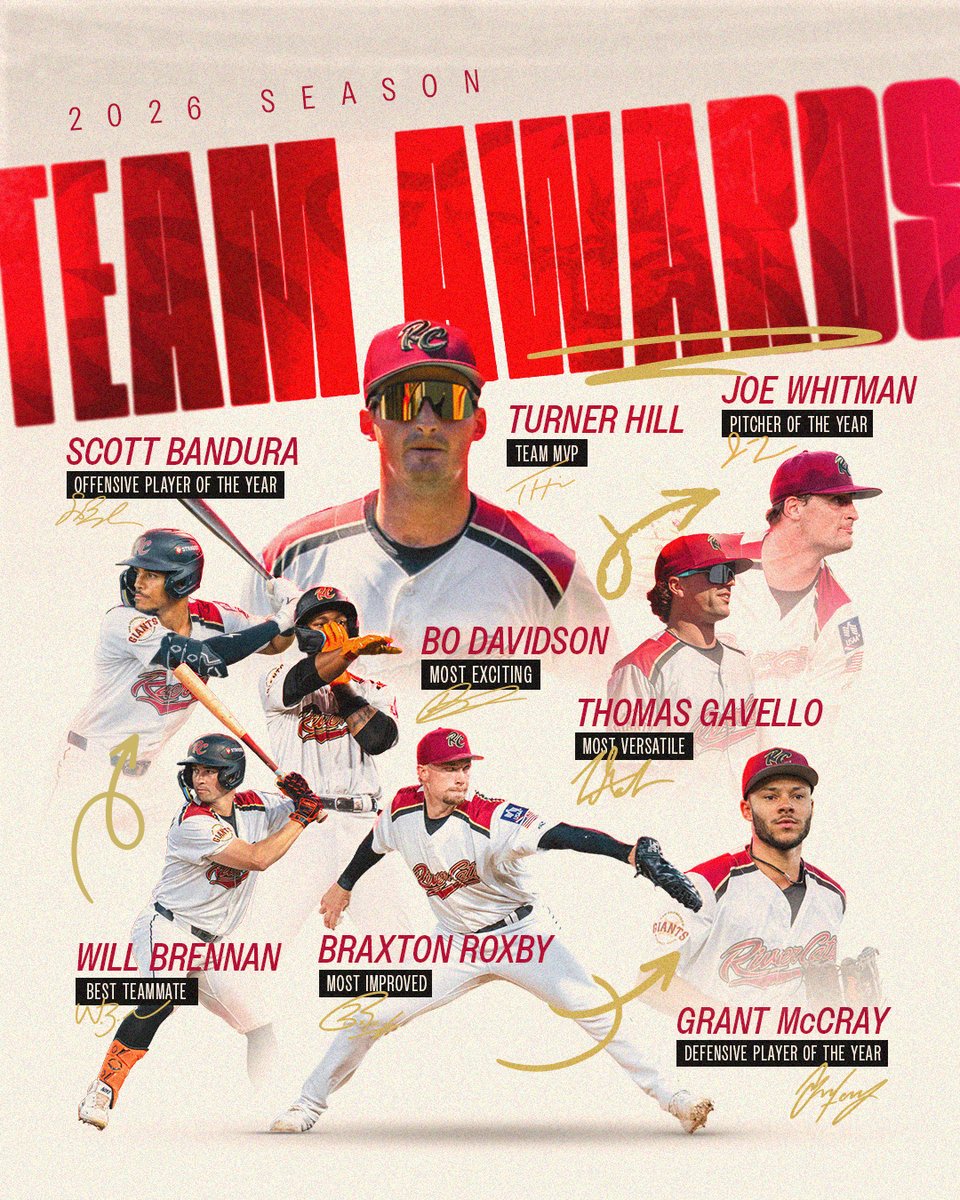 RiverCats's tweet photo. The clubhouse has spoken 🗳️ Congrats to our 2026 Team Award winners! https://t.co/9CWa1QIqSm