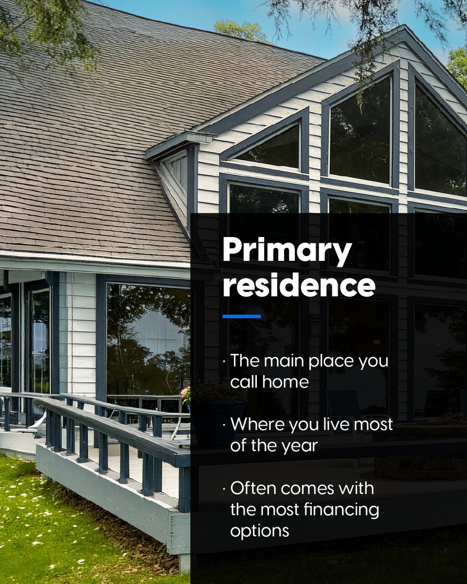 Super23's tweet photo. Your occupancy type plays an important role in the financing process. Contact us to learn more. 🏡 https://t.co/izkr2suvpx