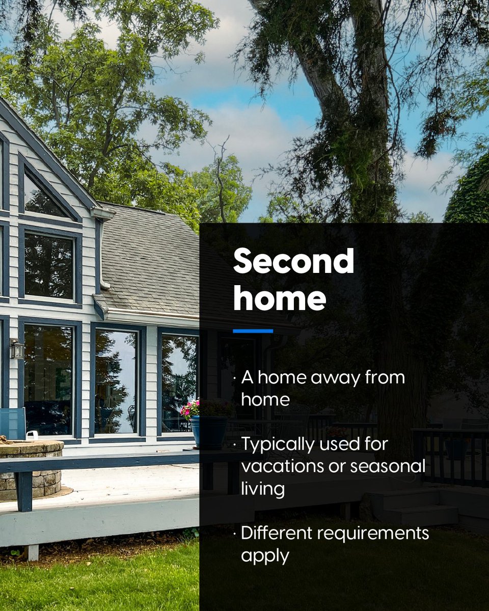 Super23's tweet photo. Your occupancy type plays an important role in the financing process. Contact us to learn more. 🏡 https://t.co/izkr2suvpx