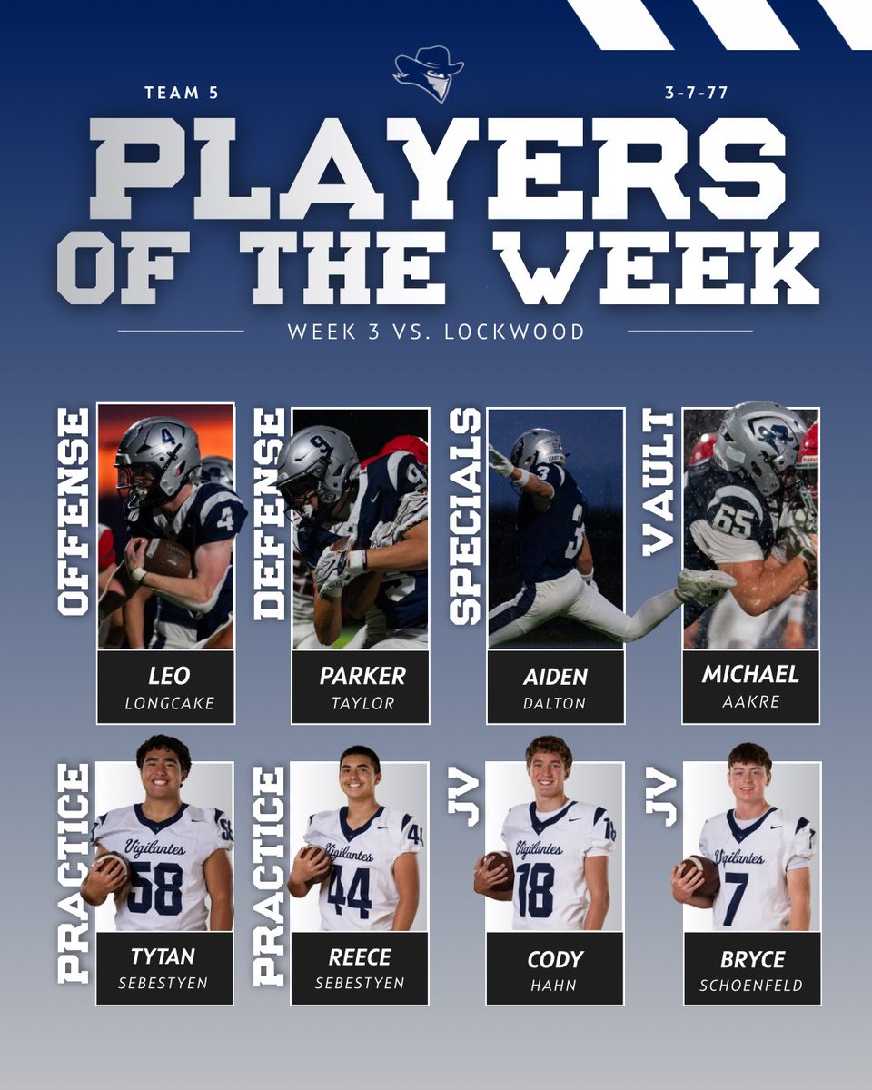 VigilantesFB's tweet photo. Players of the Week // Week 3 
#Team5 https://t.co/xg5OTzqbte