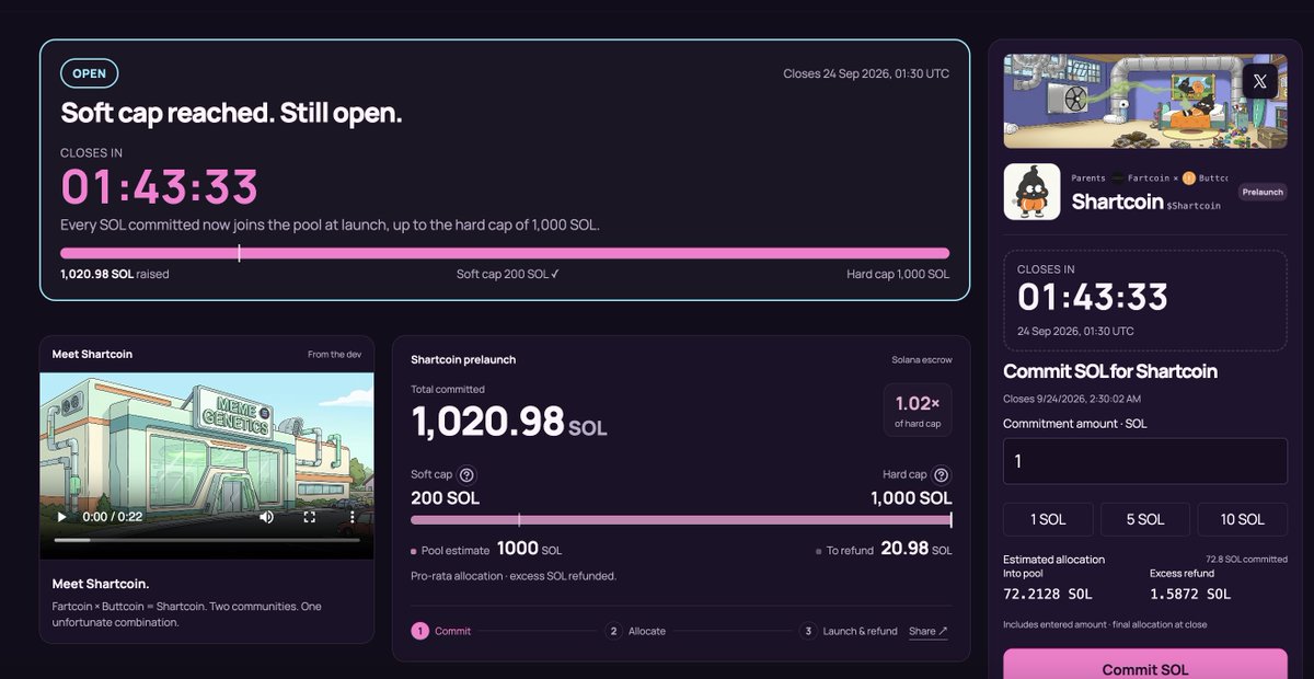 YokaiCapital's tweet photo. hardcap reached for solana:GKpNJz7yMuhZka9izamv6sDUxCsDr58pFMUaw1TQpump on @kidsdotfun in the first 15 minutes

what happens now?
- commitments are still open, and everyone will be able to claim proportionate amounts of their commitments once the timer goes to 00:00
- all the excess SOL will be refunded to to you
- you can always increase your position to manage your approximate allocation

this is a huge win for us. I appreciate every single one of you for putting your trust in me and in @kidsdotfun.

pool will open with 1000 SOL paired with 1000 SOL worth of $Shartcoin so approximately $228,000 opening LP for the coin

this is something fresh that we all wanted. let's see how long it takes for a coin with zero bundles and fair mechanics to get to a billion dollars. with all cabal wallets blacklisted from participating.