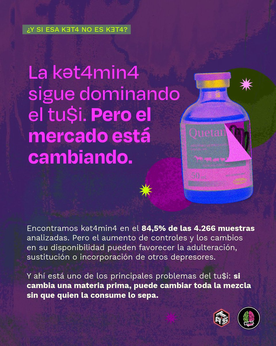 echelecabeza's tweet photo. #SemanadelTusi 
🩷🧪 ¿Y ahora qué le están echando al tusi?

Después de analizar más de 4.200 muestras de tusi, tenemos varias pistas sobre cómo está cambiando esta mezcla en Colombia.

https://t.co/xgaZi6Z70x

👀 Deslice y pille la vuelta: qué encontramos, qué está cambiando y qué puede hacer para reducir riesgos. @ArielAnaliza @MarcelaBrunV @AnaVesga_G 

@ivancancinopersonal @rodrigolararestrepo @galanalcalde @delaespriella_style