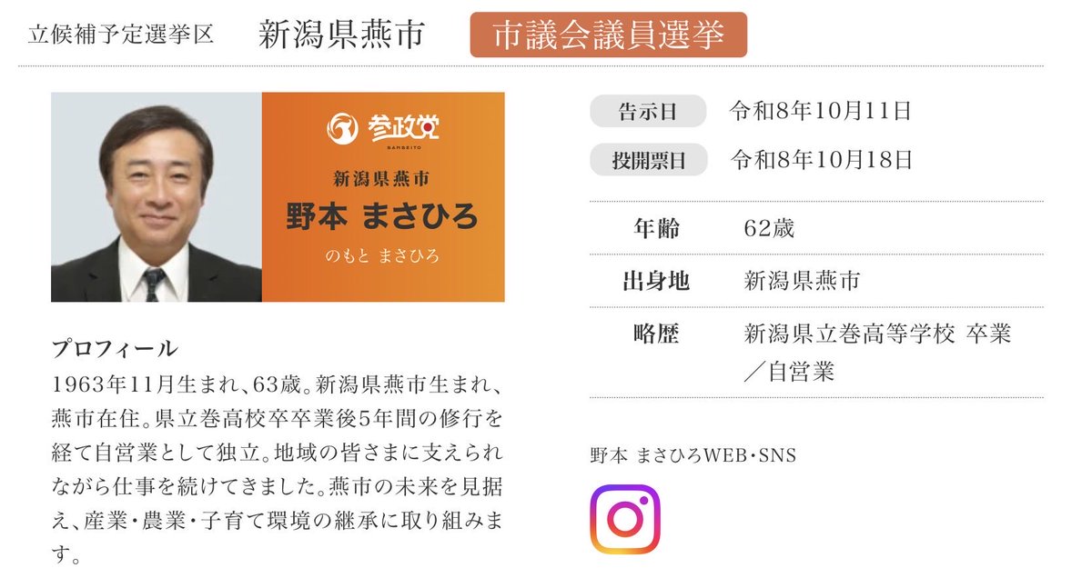 nomo_masa11's tweet photo. このたび、参政党　燕市政改革委員に就任いたしました。

生まれ育った地域に対する恩返しのつもりで活動していきます。
ここまでサポートいただきありがとうございました。

未来に輝く燕市を、常に考え、地域と市民が主体となる燕市を！

#参政党
#参政党新潟
#野本まさひろ https://t.co/urxQSMCdqq