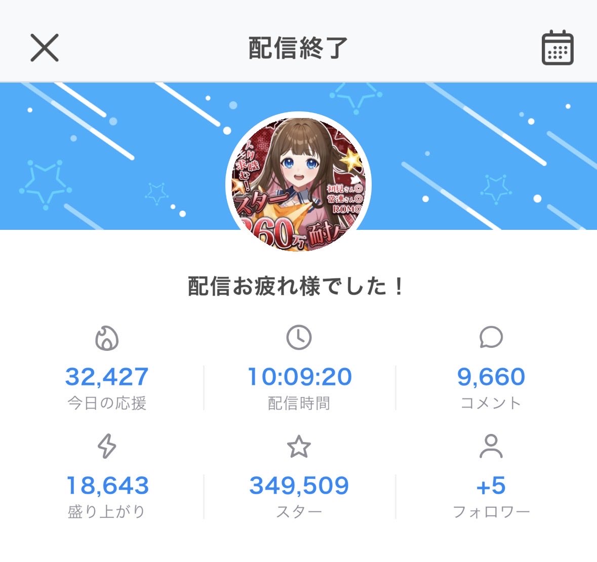 tsumugi_live's tweet photo. おは〜☀️

A帯確定ありがとう！🫶
うれしくて耐久どっかいっちゃった🫠

今日+4いけそうだから味見ダイスやる予定！
起きたら告知します🙂‍↕️
19時から対よろ👊👊👊

#おはようＶライバー 
#IRIAMライバーさんと繋がりたい https://t.co/pgT9lPlXmW