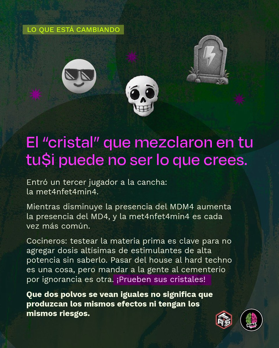 echelecabeza's tweet photo. Ket4min4, MDM4, MD4, c4t1n0n4s, benzos, m3t4nfet4mina, sl4x1n4 y sustancias desconocidas hacen parte del panorama que hemos encontrado. Y aunque algunas aparecen en proporciones pequeñas, hay una conclusión importante: la composición del tusi es cada vez más difícil de predecir solo por su apariencia, experiencia inicial color, o por lo que dice quien lo vende.