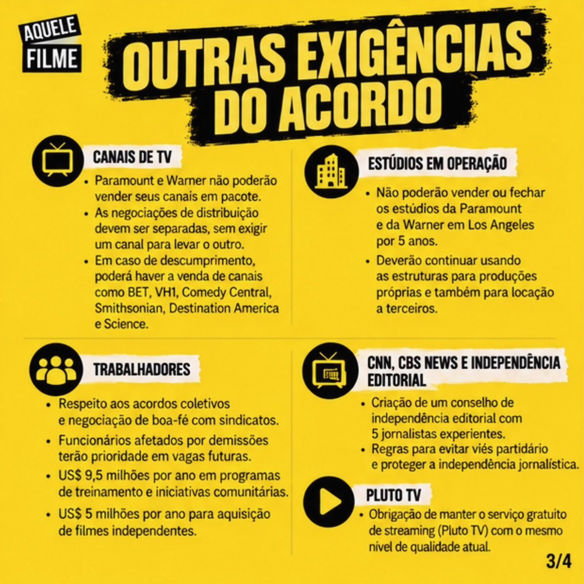 BlogAqueleFilme's tweet photo. Caiu o penúltimo obstáculo que impedia essa fusão da Warner e da Paramount, então segue qual foi a desse acordo dos Ellisons com os reguladores (e porquê eu sigo achando péssimo): #warner #paramount https://t.co/C3Hmlh6bV8