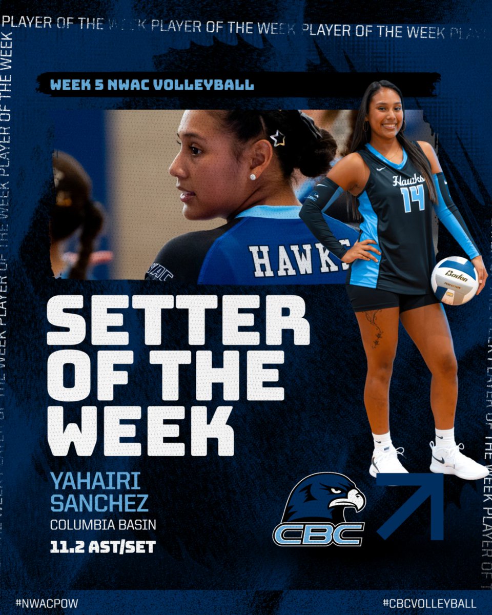 CBCAthletics's tweet photo. Yahairi Sanchez brings home the first Hawk POW award of 2026! Sanchez averaged 11.2 Assists per Set on her way to Setter of the Week honors in Week 5! #pow #cbcvolleyball https://t.co/19FEGMgeIi