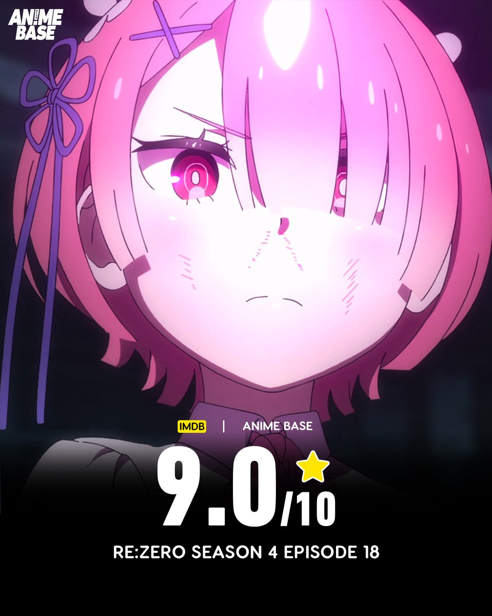 AnimexBase's tweet photo. Re:Zero Season 4 Episode 18 Debuts With a 9.0/10 IMDb Rating https://t.co/PytWEknv6F