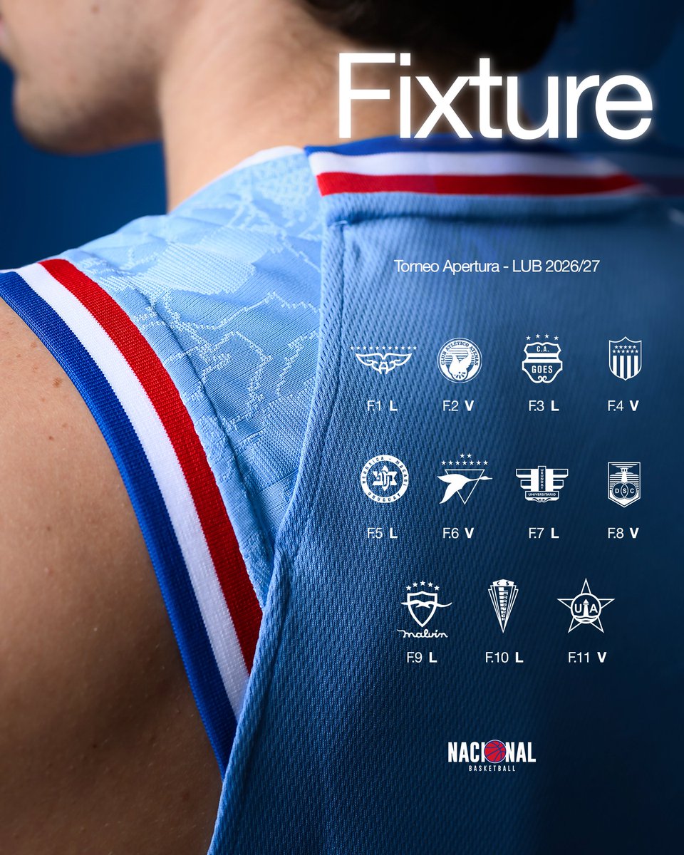 CNdeFbasketball's tweet photo. Comienza un nuevo camino hacia la temporada 26/27 🔜📅 https://t.co/ZihsRSfA7C