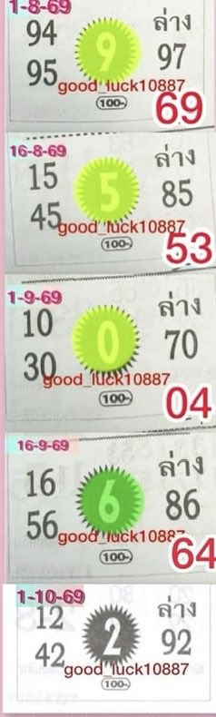 ruaytode's tweet photo. ปฏิทินจีน #หวยรัฐบาลไทย #เลขเด็ดงวดนี้ #หวยงวดนี้ https://t.co/fo9Yzfl4DT