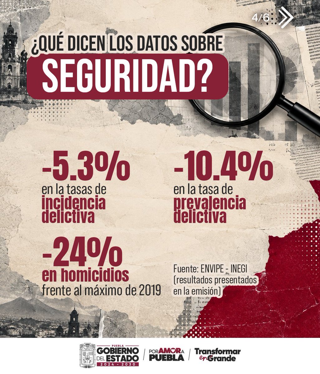 Gob_Puebla's tweet photo. https://t.co/gI2sPKO9Ib