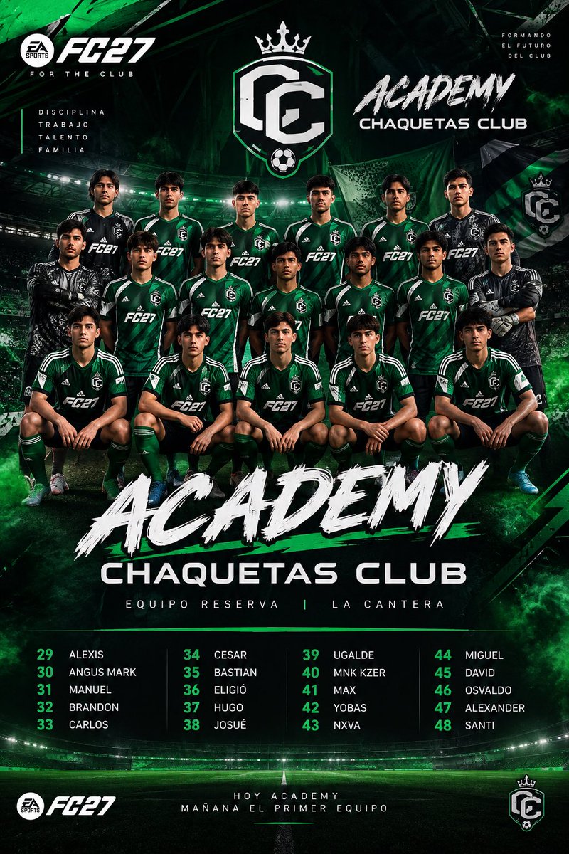 ChaquetasClub's tweet photo. Estos son Jugadores y números que van a representar al Tercer equipo, si… 
Al equipo Academy en todas las competiciones posibles. 🔥 

BIENVENIDOS A SU CLUB, A SU CASA 🏡 CHAQUETAS. 

#FC27 #FIFA #PARATI #ELITE #EASPORTS #CHAQUETASCLUB  #XBOX #PS5 #PC #PRO #ACADEMY #RESERVAS https://t.co/aX1ljHfWh0