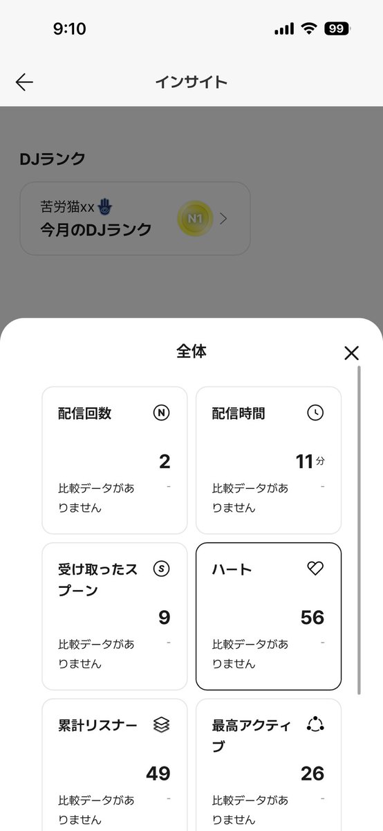 96_nyasan's tweet photo. なんでぇえ:(´⊃ω⊂｀):
あと4つ足りなかった!?
バスターとかルレハとんでたっけ？？？
ダメだ覚えてない悲しい… https://t.co/rOBvqMKi4J