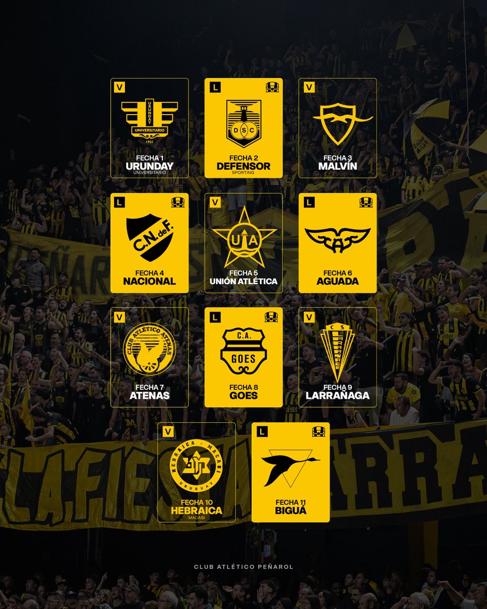 BasketCAPuy's tweet photo. Empieza el camino para defender lo nuestro. 

📝 Este es el fixture del Campeón para la LUB 2026/27. https://t.co/wLMxPy5kd1