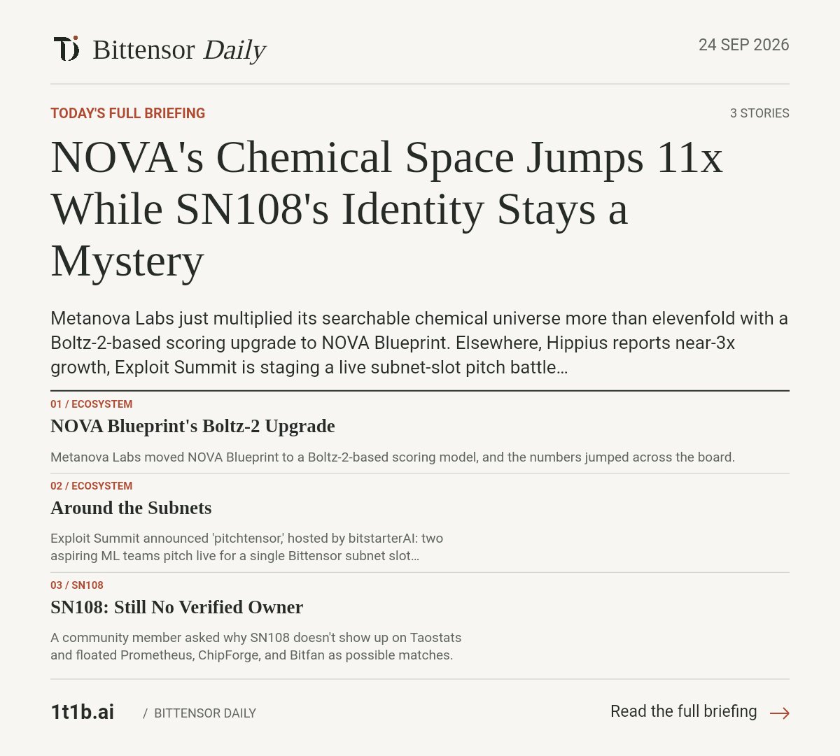 bittensor_daily's tweet photo. Bittensor daily — Sep 24

🚀 Metanova Labs upgraded NOVA Blueprint to a Boltz-2 scoring model, growing its searchable chemical space over 11x — from 61.1B to 678.5B molecules, with building blocks jumping from 225K to 2.03M.

📈 Hippius reported nearly 3x growth over the past 90 days, continuing its expansion as a Bittensor-native cloud project.

🚀 Exploit Summit is running "pitchtensor": two ML teams pitch live for a single subnet slot, with a crowdfunded audience vote picking the winner.

⚠️ SN108 #Prometheon @BitFanNetwork remains unclaimed by its owner, leaving its identity unverified. Moderators repeated a standing caution that on-chain identity data on explorer dashboards only reflects what subnet owners choose to set.

#Bittensor $Tao

https://t.co/TuAKxYcQby