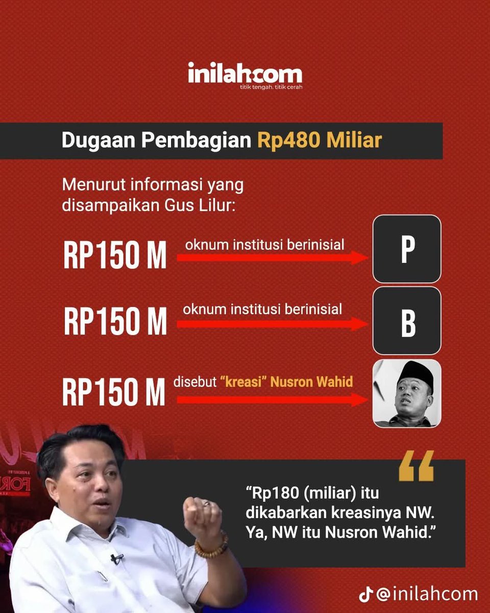Jelli_cent's tweet photo. Beneran bakal diperiksa 
Ato cm sampai: 
Membuka peluang 
Sedang didalami
Berpotensi memanggil

Tp mirip Kasus Raja amplop..  jalan di tempat orangnya yg jalan2😌

Pengin lihat Kali ini @KPK_RI brani ga sm Nusron Wahid 😏 https://t.co/KcOE3AreEt