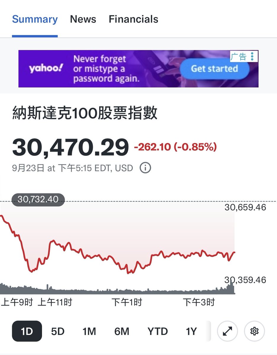 DaDaoCommunity's tweet photo. 涨涨跌跌，纳指始终有稳定的预期。而有的市场可以让你十年白干。

​纳指为什么能给长期投资者确定性？本质就三点：
​残酷的优胜劣汰： 不行就退市，剩下的永远是全球顶尖的造血机器。
​真金白银的回购： 巨头们赚了钱是真注销股票，抬高EPS，把利益和股东绑定。

​盈利驱动非博弈： 赚的是全球科技创新的溢价，而不是存量资金互相砍杀的博弈钱。
​波动不可怕，可怕的是没有Beta。
​择时决定短期收益，但资产选择决定你的阶层。 宁要在正确的赛道里承受波动，也别在消耗生命的土壤里浪费光阴。