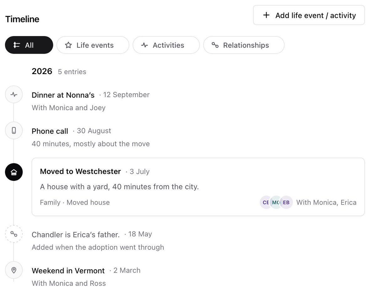 djaiss_github tweet picture