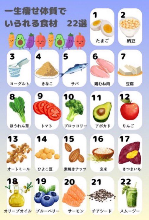 gkrb_cha's tweet photo. 一生痩せ体質でいられる神みたいな食材たち⇩
とりあえず冷蔵庫に今すぐ貼って。 https://t.co/5nfrH9T7LU