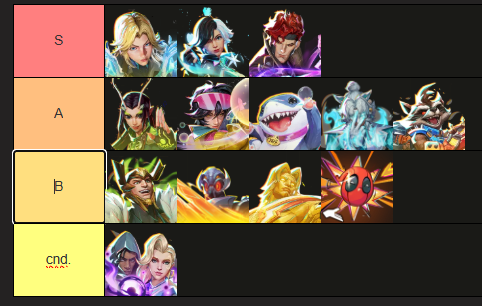 sw4ggyandy's tweet photo. LFT NA
Peak OAA Supp Main
Infinite passion very coachable
i just want to be the best in the world
dc swaggyandy or dm me here https://t.co/oJ1xTEYAP3