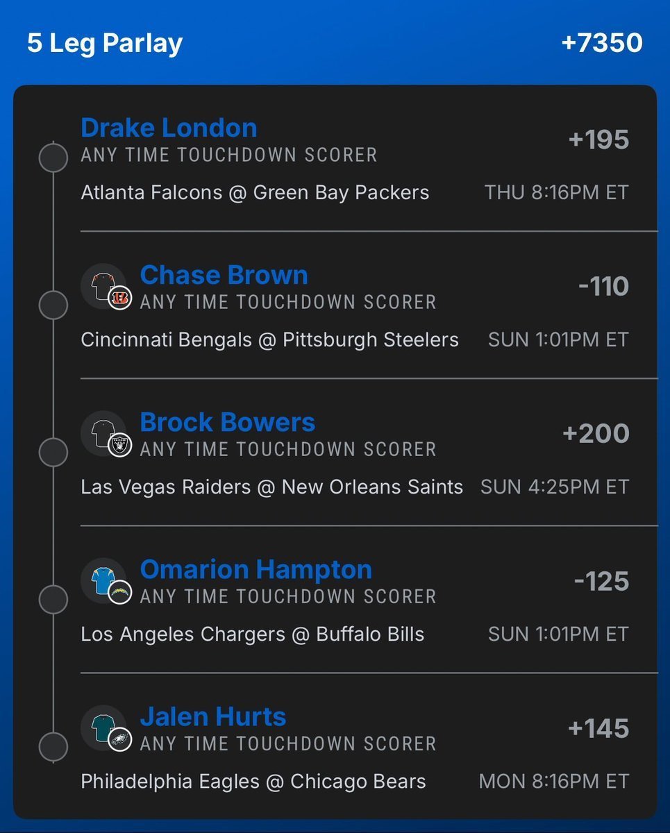 Bollmanlocks's tweet photo. NFL WEEK 3 TD PICKS 🏈💰

DONT MISS OUR NEXT PLAY.
JOIN THE DISCORD TO UNLOCK 🔓 FREE PICKS 👇👇
https://t.co/4lOgQkqyW9

Lfg 🔥 @Playbook

#NFL�� #NBA 🏀 | #WNBA | #CBB 🏀 | #Fanduelparlays 🔐 | #PROPS | #POTD 📋 | #Picks | #MLB ⚾ | #Gambling𝕏 | #Parlay #Moneyline | #Yard https://t.co/sEXAueSXve