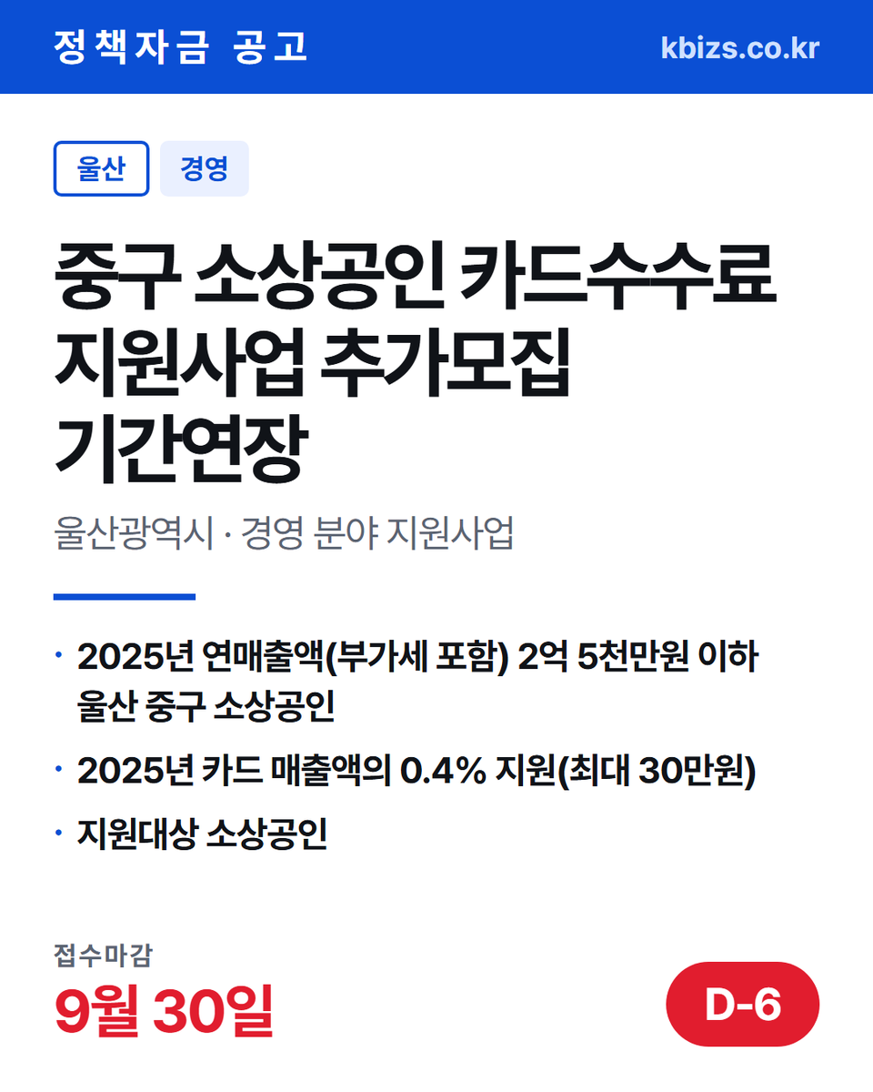 thekbizs's tweet photo. 오늘의 정책자금 공고 5건 · 기술·R&amp;D

① [울산] 중구 2026년 소상공인 카드수수… — 9월 30일 마감
② [전국] 2026년 4분기 중소기업간 협업… — 10월 6일 마감
③ [충북] 2026년 이차전지 특화단지 추진… — 9월 28일 마감

#중소기업정책자금대출 #중소기업정책지원금 #기술 https://t.co/0kCJXffbiY