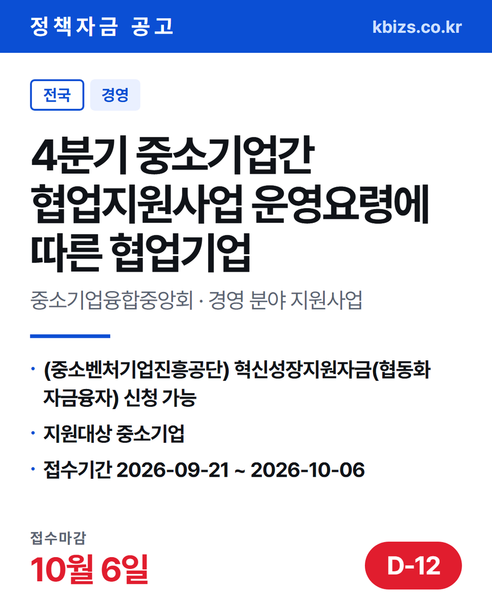 thekbizs's tweet photo. 오늘의 정책자금 공고 5건 · 기술·R&amp;D

① [울산] 중구 2026년 소상공인 카드수수… — 9월 30일 마감
② [전국] 2026년 4분기 중소기업간 협업… — 10월 6일 마감
③ [충북] 2026년 이차전지 특화단지 추진… — 9월 28일 마감

#중소기업정책자금대출 #중소기업정책지원금 #기술 https://t.co/0kCJXffbiY