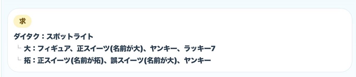 0nIj8's tweet photo. よしもとコレカ7th  交換　買取

譲　2〜4枚目

求　ダイタク(記載カード➕拓無限回収)
※比率違いの交換🉑、買取は110円＋送料110円)

気軽にお声がけください https://t.co/0UsdXB4RVi