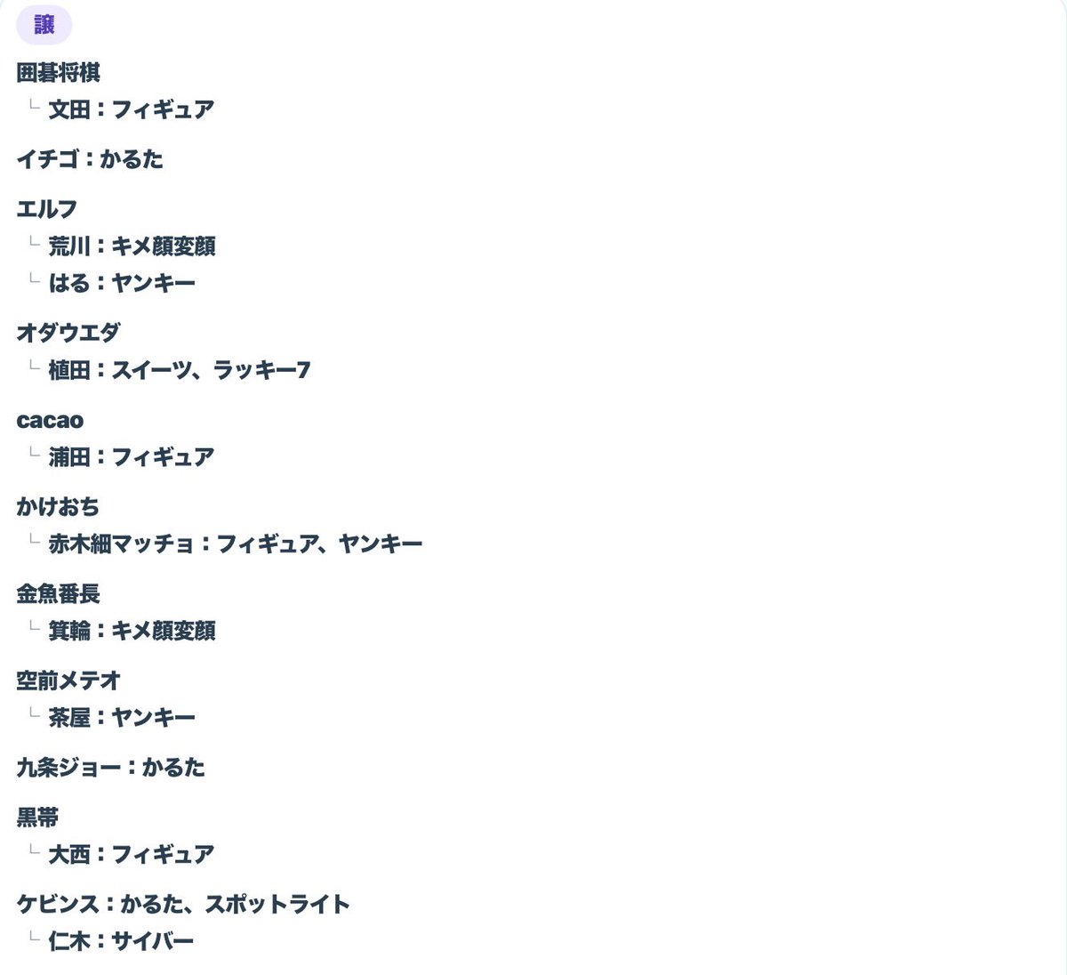 0nIj8's tweet photo. よしもとコレカ7th  交換　買取

譲　2〜4枚目

求　ダイタク(記載カード➕拓無限回収)
※比率違いの交換🉑、買取は110円＋送料110円)

気軽にお声がけください https://t.co/0UsdXB4RVi