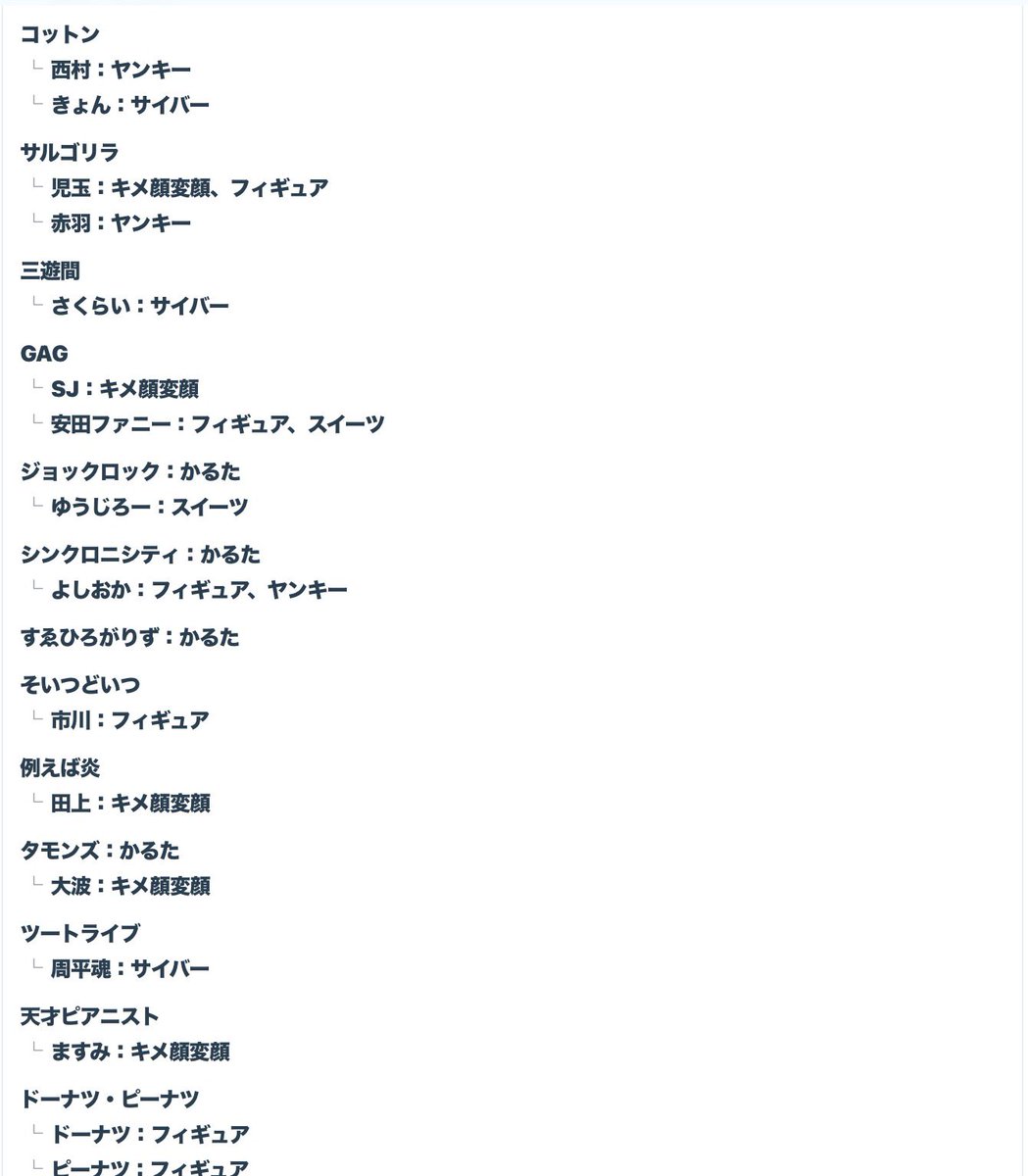 0nIj8's tweet photo. よしもとコレカ7th  交換　買取

譲　2〜4枚目

求　ダイタク(記載カード➕拓無限回収)
※比率違いの交換🉑、買取は110円＋送料110円)

気軽にお声がけください https://t.co/0UsdXB4RVi