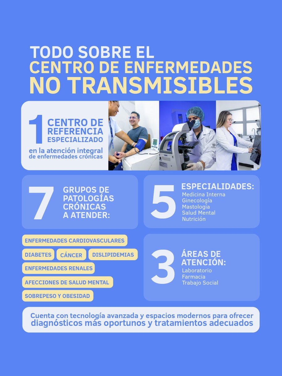 SaludSV's tweet photo. Pacientes con enfermedades crónicas recibirán respuesta integral en el CENT.

🏥 Aquí puedes ver las áreas y especialidades que incluye: https://t.co/x1CHcz4Rtg