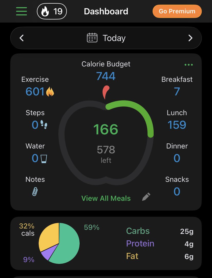 raynwyy's tweet photo. cals and steps todayyy, i dont really know if 160 is accurate for the vanilla cupcake i had earlier but it seems like a fine guess, i still burned alot anyway https://t.co/GAmokjdKUd