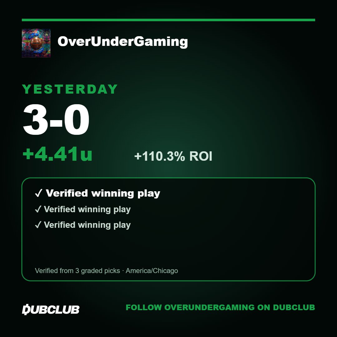OUG_picks's tweet photo. 🌛Late game is out

⚾️Astros@Mariners

📱Download the @DubClub_win  App
Join My Club👇 https://t.co/513WHpfBQz